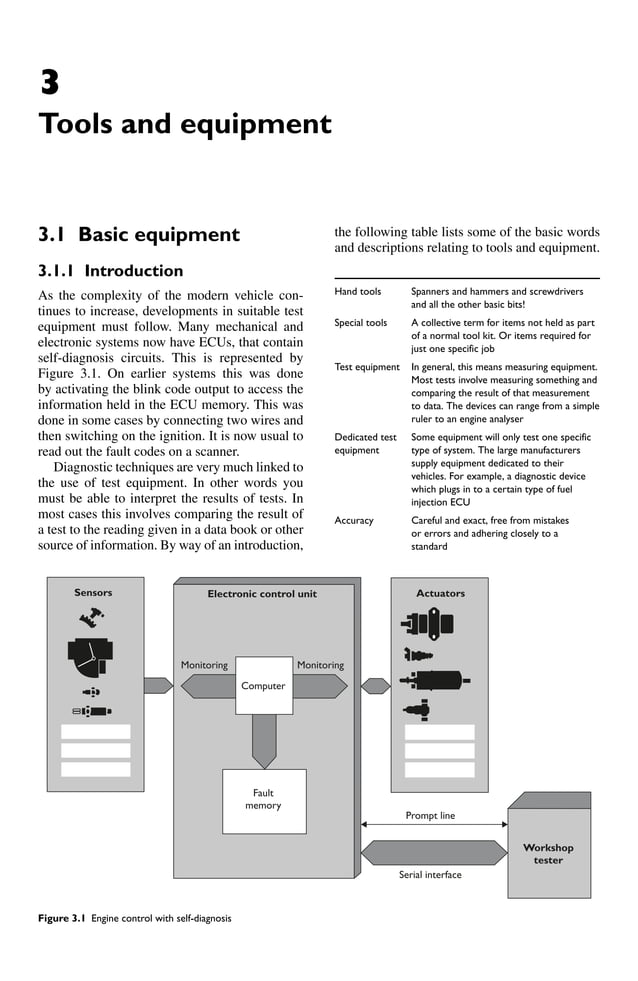 Advanced automotive fault diagnosis tom denton