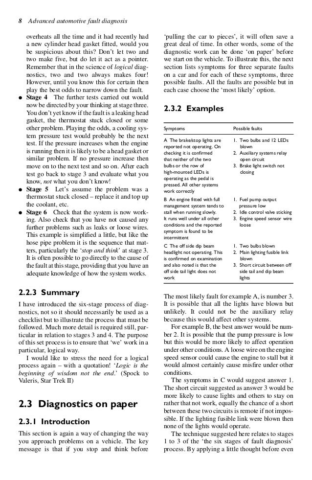 Advanced automotive fault diagnosis tom denton