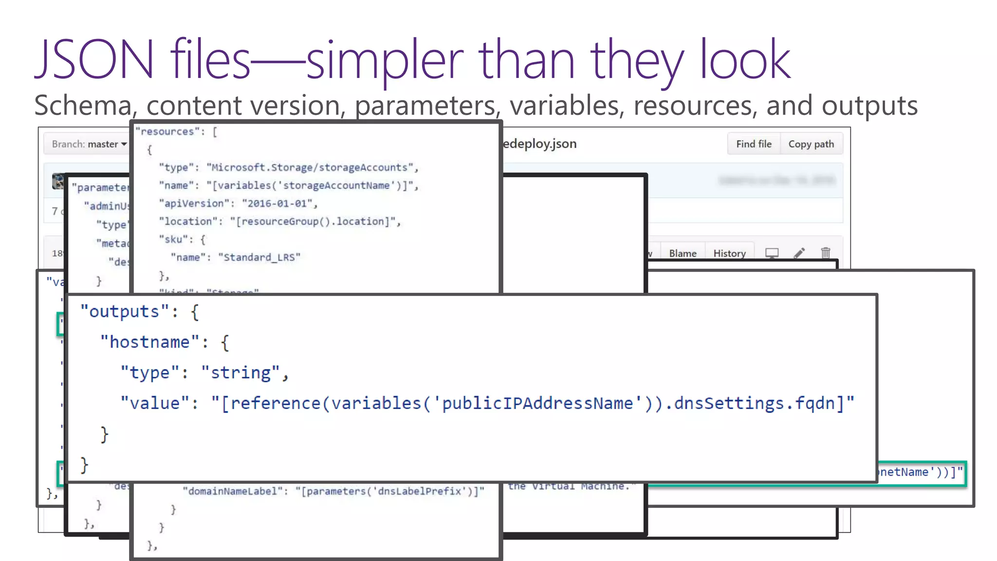 JSON files—simpler than they look
 