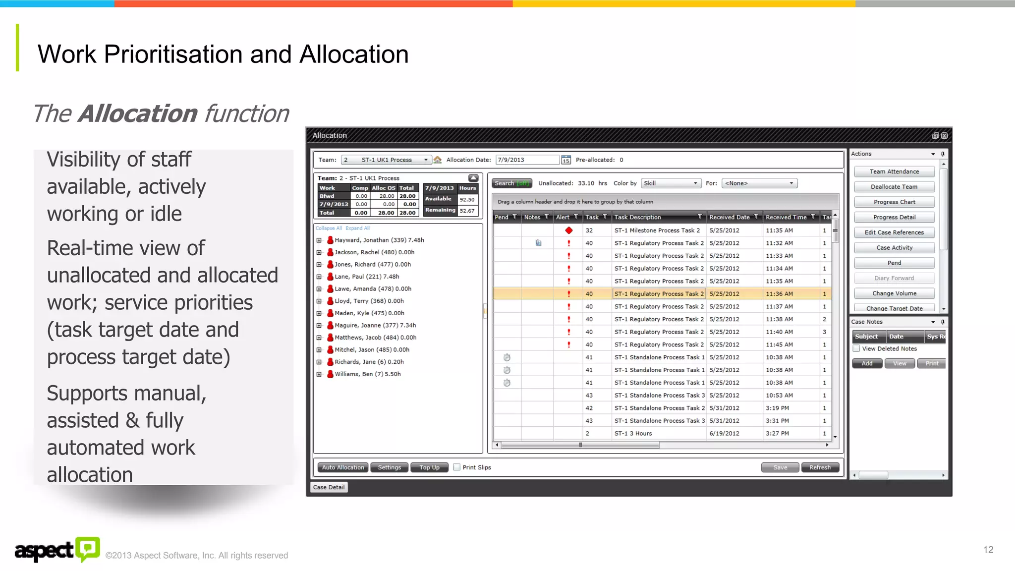 ©2013 Aspect Software, Inc. All rights reserved 
Work Prioritisation and Allocation 
12 
Visibility of staff available, actively working or idle 
The Allocation function 
Real-time view of unallocated and allocated work; service priorities (task target date and process target date) 
Supports manual, assisted & fully automated work allocation  