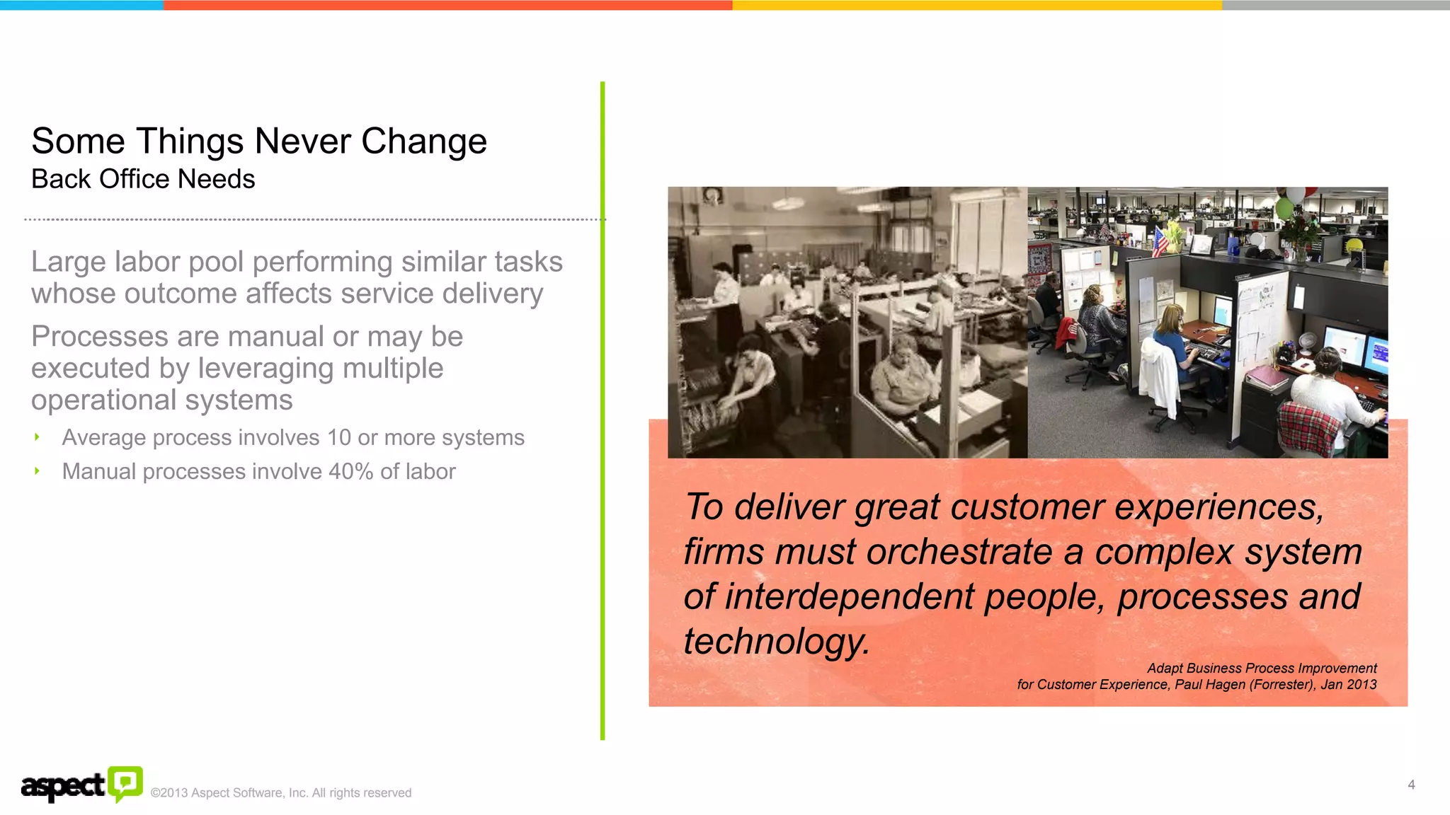 ©2013 Aspect Software, Inc. All rights reserved 
Some Things Never Change Back Office Needs 
4 
To deliver great customer experiences, firms must orchestrate a complex system of interdependent people, processes and technology. 
Adapt Business Process Improvement 
for Customer Experience, Paul Hagen (Forrester), Jan 2013 
Large labor pool performing similar tasks whose outcome affects service delivery Processes are manual or may be executed by leveraging multiple operational systems 
‣Average process involves 10 or more systems 
‣Manual processes involve 40% of labor  