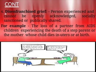 advanced based nursing on grivance nursing management | PPTX