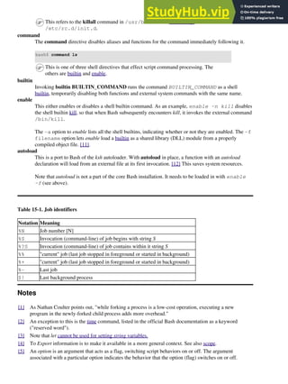 This refers to the killall command in /usr/bin, not the killall script in
/etc/rc.d/init.d.
command
The command directive disables aliases and functions for the command immediately following it.
bash$ command ls
This is one of three shell directives that effect script command processing. The
others are builtin and enable.
builtin
Invoking builtin BUILTIN_COMMAND runs the command BUILTIN_COMMAND as a shell
builtin, temporarily disabling both functions and external system commands with the same name.
enable
This either enables or disables a shell builtin command. As an example, enable -n kill disables
the shell builtin kill, so that when Bash subsequently encounters kill, it invokes the external command
/bin/kill.
The -a option to enable lists all the shell builtins, indicating whether or not they are enabled. The -f
filename option lets enable load a builtin as a shared library (DLL) module from a properly
compiled object file. [11].
autoload
This is a port to Bash of the ksh autoloader. With autoload in place, a function with an autoload
declaration will load from an external file at its first invocation. [12] This saves system resources.
Note that autoload is not a part of the core Bash installation. It needs to be loaded in with enable
-f (see above).
Table 15-1. Job identifiers
Notation Meaning
%N Job number [N]
%S Invocation (command-line) of job begins with string S
%?S Invocation (command-line) of job contains within it string S
%% "current" job (last job stopped in foreground or started in background)
%+ "current" job (last job stopped in foreground or started in background)
%- Last job
$! Last background process
Notes
[1] As Nathan Coulter points out, "while forking a process is a low-cost operation, executing a new
program in the newly-forked child process adds more overhead."
[2] An exception to this is the time command, listed in the official Bash documentation as a keyword
("reserved word").
[3] Note that let cannot be used for setting string variables.
[4] To Export information is to make it available in a more general context. See also scope.
[5] An option is an argument that acts as a flag, switching script behaviors on or off. The argument
associated with a particular option indicates the behavior that the option (flag) switches on or off.
 