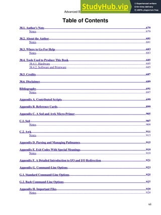 Table of Contents
38.1. Author's Note.........................................................................................................................................679
Notes....................................................................................................................................................679
38.2. About the Author...................................................................................................................................681
Notes....................................................................................................................................................681
38.3. Where to Go For Help...........................................................................................................................683
Notes....................................................................................................................................................683
38.4. Tools Used to Produce This Book.........................................................................................................685
38.4.1. Hardware..................................................................................................................................685
38.4.2. Software and Printware............................................................................................................685
38.5. Credits.....................................................................................................................................................687
38.6. Disclaimer...............................................................................................................................................689
Bibliography....................................................................................................................................................691
Notes....................................................................................................................................................697
Appendix A. Contributed Scripts..................................................................................................................699
Appendix B. Reference Cards........................................................................................................................899
Appendix C. A Sed and Awk Micro-Primer................................................................................................905
C.1. Sed............................................................................................................................................................907
Notes....................................................................................................................................................909
C.2. Awk...........................................................................................................................................................911
Notes....................................................................................................................................................913
Appendix D. Parsing and Managing Pathnames.........................................................................................915
Appendix E. Exit Codes With Special Meanings.........................................................................................919
Notes....................................................................................................................................................919
Appendix F. A Detailed Introduction to I/O and I/O Redirection.............................................................921
Appendix G. Command-Line Options..........................................................................................................923
G.1. Standard Command-Line Options........................................................................................................925
G.2. Bash Command-Line Options...............................................................................................................927
Appendix H. Important Files.........................................................................................................................929
Notes....................................................................................................................................................929
Advanced Bash-Scripting Guide
vii
 