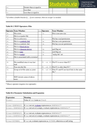 Advanced Bash-Scripting Guide.pdf