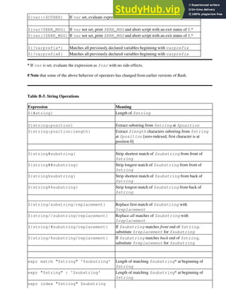 Advanced Bash-Scripting Guide.pdf
