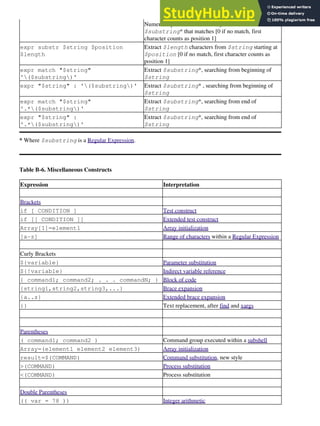 Advanced Bash-Scripting Guide.pdf