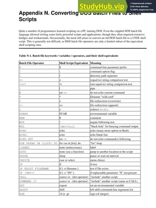 Advanced Bash-Scripting Guide.pdf