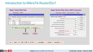 Advanced BGP Routing Techniques with MikroTik RouterOSv7 for ISPs and ...