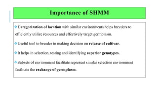Importance of SHMM
Categorization of location with similar environments helps breeders to
efficiently utilize resources and effectively target germplasm.
Useful tool to breeder in making decision on release of cultivar.
It helps in selection, testing and identifying superior genotypes.
Subsets of environment facilitate represent similar selection environment
facilitate the exchange of germplasm.
 