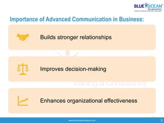 Advanced Business Communication Skills IDS.pptx