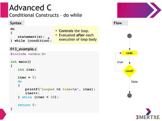 Advanced C
Conditional Constructs – do while
Syntax
do
{
statement(s);
} while (condition);
Flow
false
true
cond?
code#include <stdio.h>
int main()
{
int iter;
iter = 0;
do
{
printf(“Looped %d timesn”, iter);
iter++;
} while (iter < 10);
return 0;
}
●
Controls the loop.
●
Evaluated after each
execution of loop body
013_example.c
 