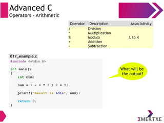 Advanced C
Operators - Arithmetic
#include <stdio.h>
int main()
{
int num;
num = 7 - 4 * 3 / 2 + 5;
printf(“Result is %dn”, num);
return 0;
}
What will be
the output?
Operator Description Associativity
/
*
%
+
-
Division
Multiplication
Modulo
Addition
Subtraction
L to R
017_example.c
 