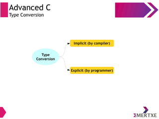 Advanced C
Type Conversion
Type
Conversion
Explicit (by programmer)
Implicit (by compiler)
 