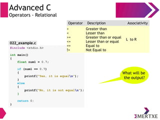 Advanced C
Operators - Relational
#include <stdio.h>
int main()
{
float num1 = 0.7;
if (num1 == 0.7)
{
printf(“Yes, it is equaln”);
}
else
{
printf(“No, it is not equaln”);
}
return 0;
}
Operator Description Associativity
>
<
>=
<=
==
!=
Greater than
Lesser than
Greater than or equal
Lesser than or equal
Equal to
Not Equal to
L to R
What will be
the output?
022_example.c
 