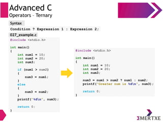 Advanced C
Operators – Ternary
Syntax
Condition ? Expression 1 : Expression 2;
#include <stdio.h>
int main()
{
int num1 = 10;
int num2 = 20;
int num3;
if (num1 > num2)
{
num3 = num1;
}
else
{
num3 = num2;
}
printf(“%dn”, num3);
return 0;
}
#include <stdio.h>
int main()
{
int num1 = 10;
int num2 = 20;
int num3;
num3 = num1 > num2 ? num1 : num2;
printf(“Greater num is %dn”, num3);
return 0;
}
027_example.c
 