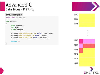 Advanced C
Data Types – Printing
#include <stdio.h>
int main()
{
char option;
int age;
float height;
printf(“The character is %cn”, option);
printf(“The integer is %dn”, age);
printf(“The float is %fn”, height);
return 0;
}
0000
0004
0008
1000
1004
1008
1012
1020
1016
●
●
●
001_example.c
 