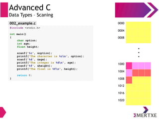 Advanced C
Data Types – Scaning
#include <stdio.h>
int main()
{
char option;
int age;
float height;
scanf(“%c”, &option);
printf(“The character is %cn”, option);
scanf(“%d”, &age);
printf(“The integer is %dn”, age);
scanf(“%f”, &height);
printf(“The float is %fn”, height);
return 0;
}
0000
0004
0008
1000
1004
1008
1012
1020
1016
●
●
●
002_example.c
 