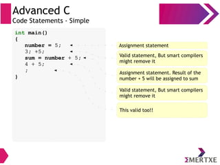 Advanced C
Code Statements - Simple
int main()
{
number = 5;
3; +5;
sum = number + 5;
4 + 5;
;
}
Assignment statement
Valid statement, But smart compilers
might remove it
Assignment statement. Result of the
number + 5 will be assigned to sum
Valid statement, But smart compilers
might remove it
This valid too!!
 
