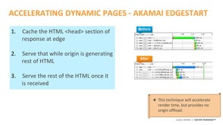 ©2015 AKAMAI | FASTER FORWARDTM
1. Cache the HTML <head> section of
response at edge
2. Serve that while origin is generating
rest of HTML
3. Serve the rest of the HTML once it
is received
ACCELERATING DYNAMIC PAGES - AKAMAI EDGESTART
★ This technique will accelerate
render time, but provides no
origin offload.
 