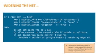 ©2015 AKAMAI | FASTER FORWARDTM
WIDENING THE NET...
IF ( FILE_EXT == html)
AND ( REQUEST_PATH NOT (/checkout/* OR /account/* )
AND ( REQUEST_COOKIE “ContentsInCart” != “true” )
AND ( REQUEST_COOKIE “LoggedIn” != “true” )
THEN
a) Set CDN Cache TTL to 1 day
b) Allow content to be served stale if unable to validate
c) Set downstream Cache-Control & Expires
Lifetime = smaller of (origin header | remaining edge TTL
★ The ability to serve stale if unable to
validate is extremely useful for dynamic
content, especially if the origin is under
stress or experiencing issues.
 