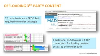©2015 AKAMAI | FASTER FORWARDTM
OFFLOADING 3RD PARTY CONTENT
3rd party fonts are a SPOF, but
required to render this page
2 additional DNS lookups + 3 TCP
connections for loading content
critical to the render path
 