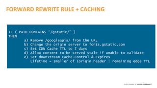 ©2015 AKAMAI | FASTER FORWARDTM
FORWARD REWRITE RULE + CACHING
IF ( PATH CONTAINS “/gstatic/” )
THEN
a) Remove /gstatic/ from the URL
b) Change the origin server to fonts.gstatic.com
c) Set CDN Cache TTL to 7 days
d) Allow content to be served stale if unable to validate
e) Set downstream Cache-Control & Expires
Lifetime = smaller of (origin header | remaining edge TTL
 