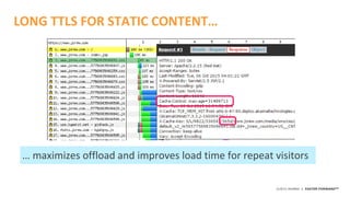 ©2015 AKAMAI | FASTER FORWARDTM
… maximizes offload and improves load time for repeat visitors
LONG TTLS FOR STATIC CONTENT…
 