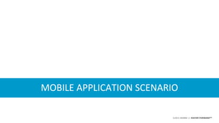 ©2015 AKAMAI | FASTER FORWARDTM
MOBILE APPLICATION SCENARIO
 