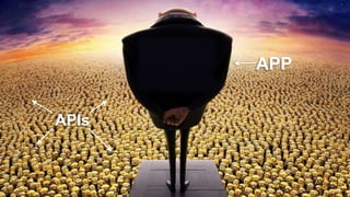 ©2015 AKAMAI | FASTER FORWARDTM
APP
APIs
 