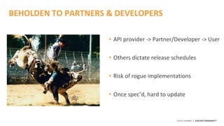 ©2015 AKAMAI | FASTER FORWARDTM
• API provider -> Partner/Developer -> User
• Others dictate release schedules
• Risk of rogue implementations
• Once spec’d, hard to update
BEHOLDEN TO PARTNERS & DEVELOPERS
 
