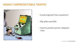 ©2015 AKAMAI | FASTER FORWARDTM
• Could originate from anywhere!
• Big spikes possible
• Hard to predict partner adoption
rates
HIGHLY UNPREDICTABLE TRAFFIC
 