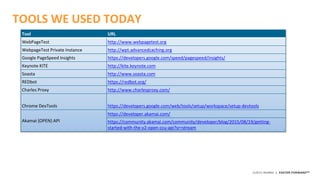©2015 AKAMAI | FASTER FORWARDTM
TOOLS WE USED TODAY
Tool URL
WebPageTest http://www.webpagetest.org
WebpageTest Private Instance http://wpt.advancedcaching.org
Google PageSpeed Insights https://developers.google.com/speed/pagespeed/insights/
Keynote KITE http://kite.keynote.com
Soasta http://www.soasta.com
REDbot https://redbot.org/
Charles Proxy http://www.charlesproxy.com/
Chrome DevTools https://developers.google.com/web/tools/setup/workspace/setup-devtools
Akamai {OPEN} API
https://developer.akamai.com/
https://community.akamai.com/community/developer/blog/2015/08/19/getting-
started-with-the-v2-open-ccu-api?sr=stream
 