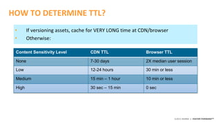 ©2015 AKAMAI | FASTER FORWARDTM
HOW TO DETERMINE TTL?
Content Sensitivity Level CDN TTL Browser TTL
None 7-30 days 2X median user session
Low 12-24 hours 30 min or less
Medium 15 min – 1 hour 10 min or less
High 30 sec – 15 min 0 sec
• If versioning assets, cache for VERY LONG time at CDN/browser
• Otherwise:
 
