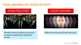 ©2015 AKAMAI | FASTER FORWARDTM
DUAL ENEMIES OF CACHE HIT RATE
CACHE POLLUTION
Different entries stored with same keyNeeded content evicted by excessive
un-popular (potentially duplicate)
entries
CACHE COLLISION
 