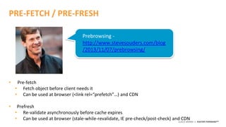 ©2015 AKAMAI | FASTER FORWARDTM
PRE-FETCH / PRE-FRESH
Prebrowsing -
http://www.stevesouders.com/blog
/2013/11/07/prebrowsing/
• Pre-fetch
• Fetch object before client needs it
• Can be used at browser (<link rel=“prefetch”…) and CDN
• Prefresh
• Re-validate asynchronously before cache expires
• Can be used at browser (stale-while-revalidate, IE pre-check/post-check) and CDN
 