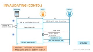 ©2015 AKAMAI | FASTER FORWARDTM
INVALIDATING (CONTD.)
INVALIDATE
1
BROWSER EDGE ORIGIN
GET
GET
200 OK with cache directives
200 OK with cache directives
CONDITIONAL GET
2
EXPIRES IN
BROSWER CACHE
CONDITIONAL GET
304 NOT MODIFIED OK*
OBJECT MARKED
AS EXPIRED
* Since object
not touched
• Works for CDN/proxies, not browsers
• Most CDNs provide both UI and API
304 NOT MODIFIED OK*
 