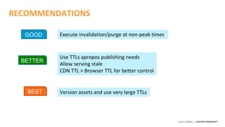 ©2015 AKAMAI | FASTER FORWARDTM
RECOMMENDATIONS
GOOD
BETTER
BEST Version assets and use very large TTLs
Use TTLs apropos publishing needs
Allow serving stale
CDN TTL > Browser TTL for better control
Execute invalidation/purge at non-peak times
 