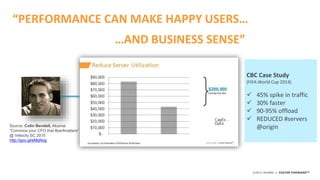 ©2015 AKAMAI | FASTER FORWARDTM
Source: Colin Bendell, Akamai
“Convince your CFO that #perfmatters”
@ Velocity SC 2015
http://goo.gl/eMqNog
“PERFORMANCE CAN MAKE HAPPY USERS…
…AND BUSINESS SENSE”
CBC Case Study
(FIFA World Cup 2014)
 45% spike in traffic
 30% faster
 90-95% offload
 REDUCED #servers
@origin
 