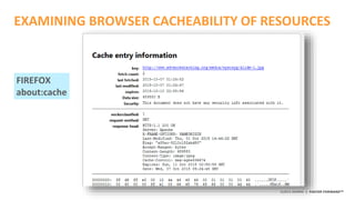 ©2015 AKAMAI | FASTER FORWARDTM
EXAMINING BROWSER CACHEABILITY OF RESOURCES
FIREFOX
about:cache
 