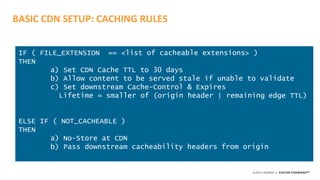 ©2015 AKAMAI | FASTER FORWARDTM
BASIC CDN SETUP: CACHING RULES
IF ( FILE_EXTENSION == <list of cacheable extensions> )
THEN
a) Set CDN Cache TTL to 30 days
b) Allow content to be served stale if unable to validate
c) Set downstream Cache-Control & Expires
Lifetime = smaller of (origin header | remaining edge TTL)
ELSE IF ( NOT_CACHEABLE )
THEN
a) No-Store at CDN
b) Pass downstream cacheability headers from origin
 