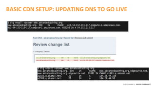 ©2015 AKAMAI | FASTER FORWARDTM
BASIC CDN SETUP: UPDATING DNS TO GO LIVE
 
