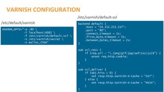 ©2015 AKAMAI | FASTER FORWARDTM
VARNISH CONFIGURATION
backend default {
.host = "54.152.215.217";
.port = "80";
.connect_timeout = 1s;
.first_byte_timeout = 5s;
.between_bytes_timeout = 2s;
}
sub vcl_recv {
if (req.url ~ ".(png|gif|jpg|swf|css|js)$") {
unset req.http.cookie;
}
}
sub vcl_deliver {
if (obj.hits > 0) {
set resp.http.Varnish-X-Cache = "HIT";
} else {
set resp.http.Varnish-X-Cache = "MISS";
}
}
/etc/varnish/default.vcl
DAEMON_OPTS="-a :80 
-T localhost:6082 
-f /etc/varnish/default.vcl 
-S /etc/varnish/secret 
-s malloc,256m"
/etc/default/varnish
 