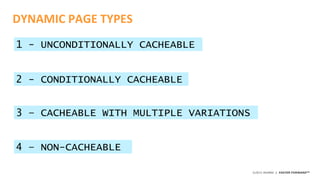 ©2015 AKAMAI | FASTER FORWARDTM
DYNAMIC PAGE TYPES
1 - UNCONDITIONALLY CACHEABLE
2 - CONDITIONALLY CACHEABLE
3 – CACHEABLE WITH MULTIPLE VARIATIONS
4 – NON-CACHEABLE
 