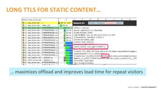©2015 AKAMAI | FASTER FORWARDTM
… maximizes offload and improves load time for repeat visitors
LONG TTLS FOR STATIC CONTEN...