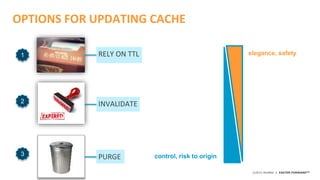 ©2015 AKAMAI | FASTER FORWARDTM
OPTIONS FOR UPDATING CACHE
1
2
3
RELY ON TTL
INVALIDATE
PURGE
elegance, safety
control, ri...