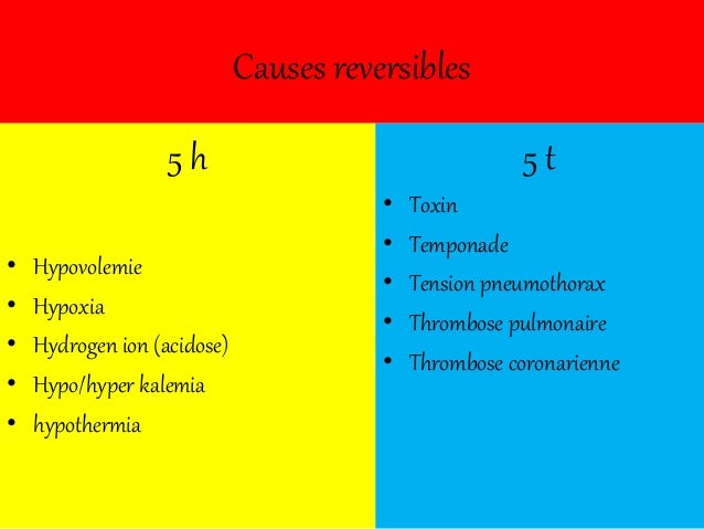 Advanced cardiac life support ACLS