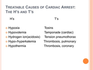 TREATABLE CAUSES OF CARDIAC ARREST: 
THE H’S AND T’S 
H’s T’s 
 Hypoxia Toxins 
 Hypovolemia Tamponade (cardiac) 
 Hydrogen ion(acidosis) Tension pneumothorax 
 Hypo-/hyperkalemia Thrombosis, pulmonary 
 Hypothermia Thrombosis, coronary 
 