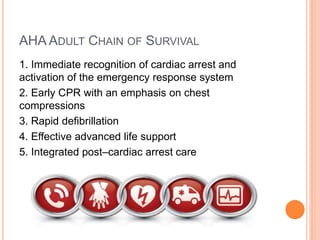 AHA ADULT CHAIN OF SURVIVAL 
1. Immediate recognition of cardiac arrest and 
activation of the emergency response system 
2. Early CPR with an emphasis on chest 
compressions 
3. Rapid defibrillation 
4. Effective advanced life support 
5. Integrated post–cardiac arrest care 
 