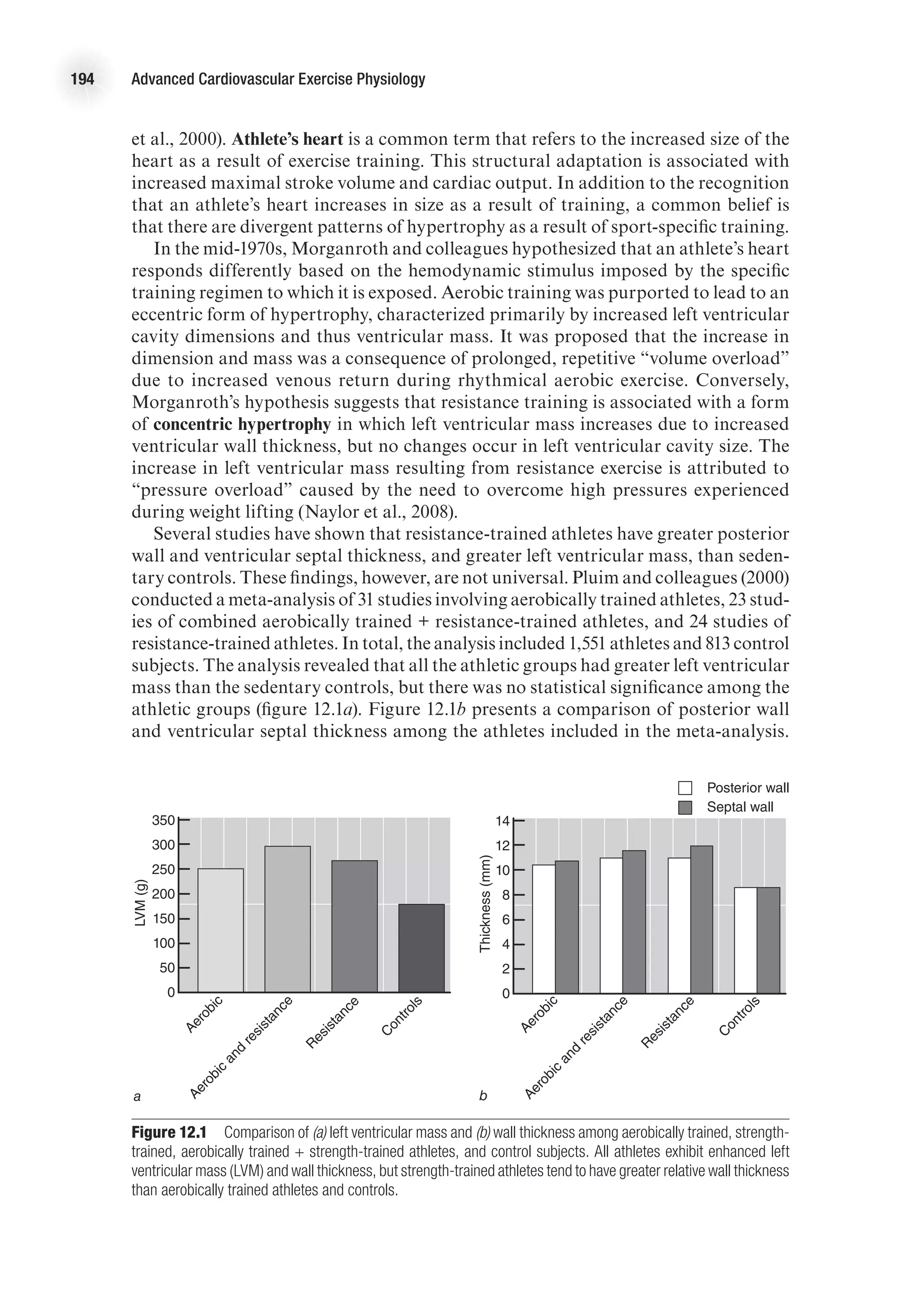 194 Advanced Cardiovascular Exercise Physiology
et al., 2000). Athlete’s heart is a common term that refers to the increased size of the
heart as a result of exercise training. This structural adaptation is associated with
increased maximal stroke volume and cardiac output. In addition to the recognition
that an athlete’s heart increases in size as a result of training, a common belief is
that there are divergent patterns of hypertrophy as a result of sport-specific training.
In the mid-1970s, Morganroth and colleagues hypothesized that an athlete’s heart
responds differently based on the hemodynamic stimulus imposed by the specific
training regimen to which it is exposed. Aerobic training was purported to lead to an
eccentric form of hypertrophy, characterized primarily by increased left ventricular
cavity dimensions and thus ventricular mass. It was proposed that the increase in
dimension and mass was a consequence of prolonged, repetitive “volume overload”
due to increased venous return during rhythmical aerobic exercise. Conversely,
Morganroth’s hypothesis suggests that resistance training is associated with a form
of concentric hypertrophy in which left ventricular mass increases due to increased
ventricular wall thickness, but no changes occur in left ventricular cavity size. The
increase in left ventricular mass resulting from resistance exercise is attributed to
“pressure overload” caused by the need to overcome high pressures experienced
during weight lifting (Naylor et al., 2008).
Several studies have shown that resistance-trained athletes have greater posterior
wall and ventricular septal thickness, and greater left ventricular mass, than seden-
tary controls. These findings, however, are not universal. Pluim and colleagues (2000)
conducted a meta-analysis of 31 studies involving aerobically trained athletes, 23 stud-
ies of combined aerobically trained + resistance-trained athletes, and 24 studies of
resistance-trained athletes. In total, the analysis included 1,551 athletes and 813 control
subjects. The analysis revealed that all the athletic groups had greater left ventricular
mass than the sedentary controls, but there was no statistical significance among the
athletic groups (figure 12.1a). Figure 12.1b presents a comparison of posterior wall
and ventricular septal thickness among the athletes included in the meta-analysis.
E4414/Smith/fig12.1a/350052/alw/r2
LVM
(g)
A
e
r
o
b
i
c
350
300
250
200
150
100
50
0
A
e
r
o
b
i
c
a
n
d
r
e
s
i
s
t
a
n
c
e
R
e
s
i
s
t
a
n
c
e
C
o
n
t
r
o
l
s
a
E4414/Smith/fig12.1b/350053/alw/r2
Thickness
(mm)
A
e
r
o
b
i
c
14
12
10
8
6
4
2
0
A
e
r
o
b
i
c
a
n
d
r
e
s
i
s
t
a
n
c
e
R
e
s
i
s
t
a
n
c
e
C
o
n
t
r
o
l
s
Posterior wall
Septal wall
b
Figure 12.1  Comparison of (a) left ventricular mass and (b) wall thickness among aerobically trained, strength-
trained, aerobically trained + strength-trained athletes, and control subjects. All athletes exhibit enhanced left
ventricular mass (LVM) and wall thickness, but strength-trained athletes tend to have greater relative wall thickness
than aerobically trained athletes and controls.
E4414/Smith/fig12.1a/350052/alw/r2
LVM
(g)
A
e
r
o
b
i
c
350
300
250
200
150
100
50
0
A
e
r
o
b
i
c
a
n
d
r
e
s
i
s
t
a
n
c
e
R
e
s
i
s
t
a
n
c
e
C
o
n
t
r
o
l
s
a
E4414/Smith/fig12.1b/350053/alw/r2
Thickness
(mm)
A
e
r
o
b
i
c
14
12
10
8
6
4
2
0
A
e
r
o
b
i
c
a
n
d
r
e
s
i
s
t
a
n
c
e
R
e
s
i
s
t
a
n
c
e
C
o
n
t
r
o
l
s
Posterior wall
Septal wall
b
 